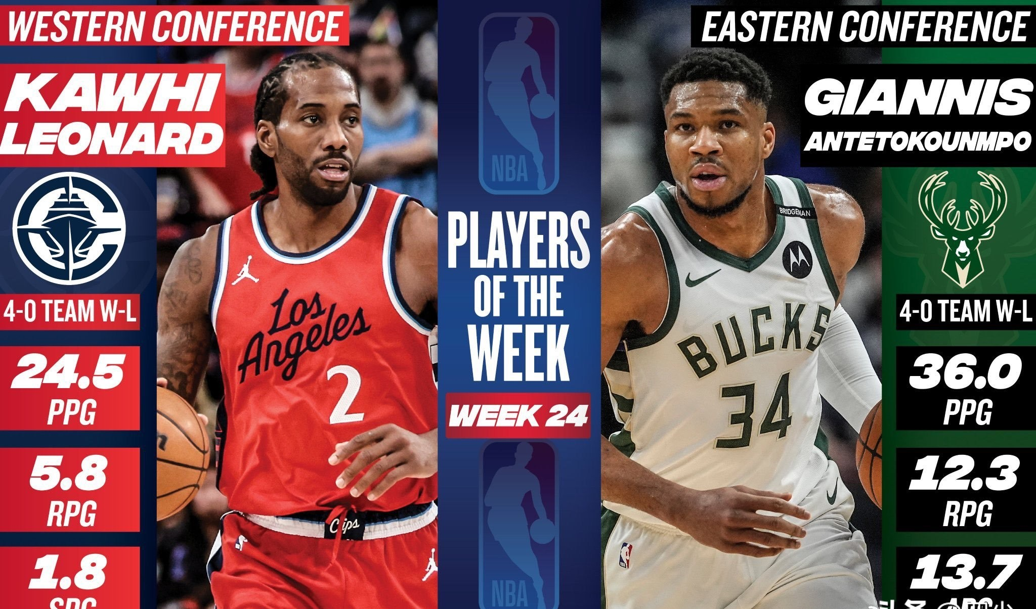 快船险胜太阳，利拉德三分绝杀逆转比分的简单介绍