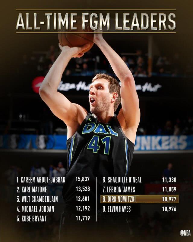 太阳擒鹈鹕，保持不败战绩的简单介绍